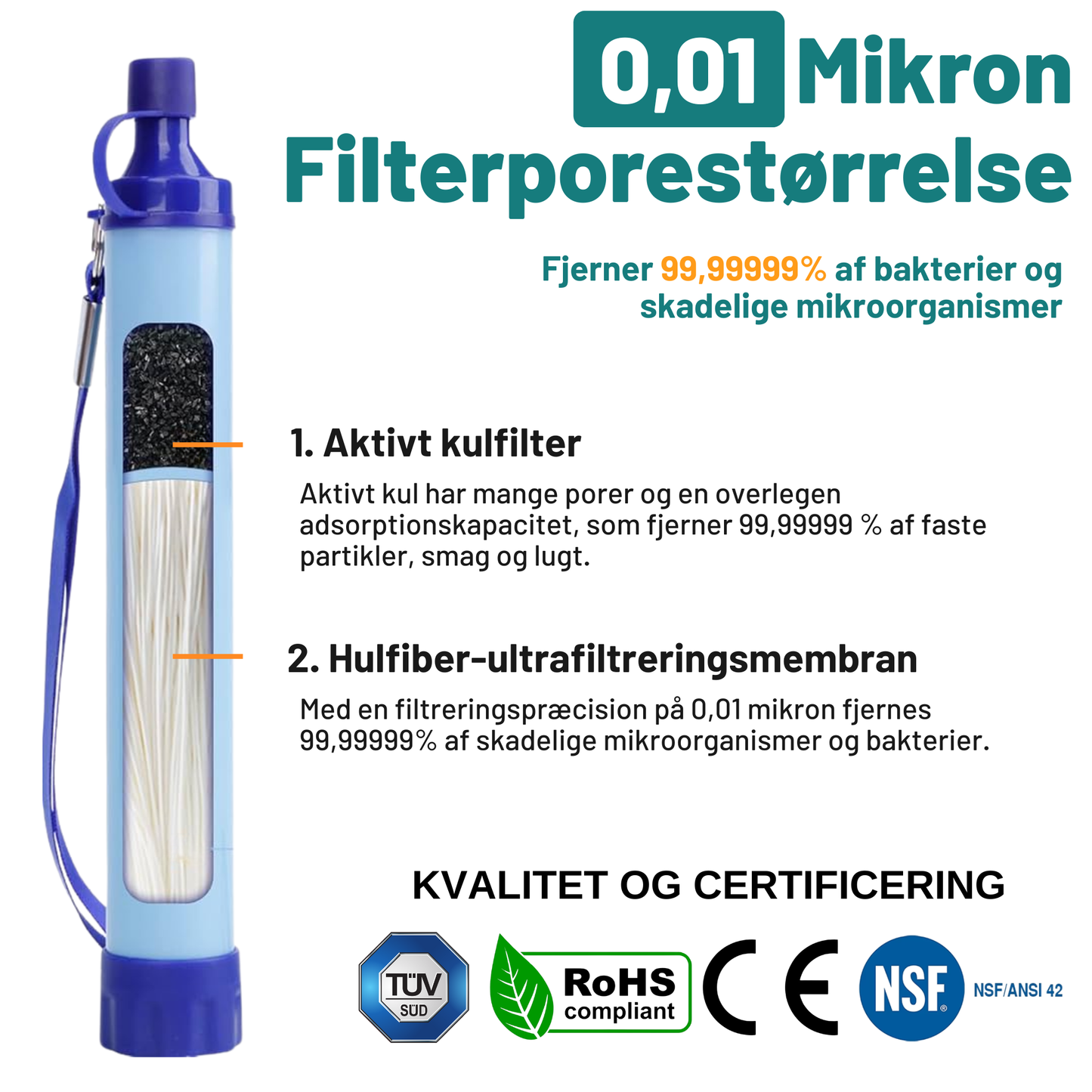 Nødvannsfilter – Alltid tilgang til rent drikkevann