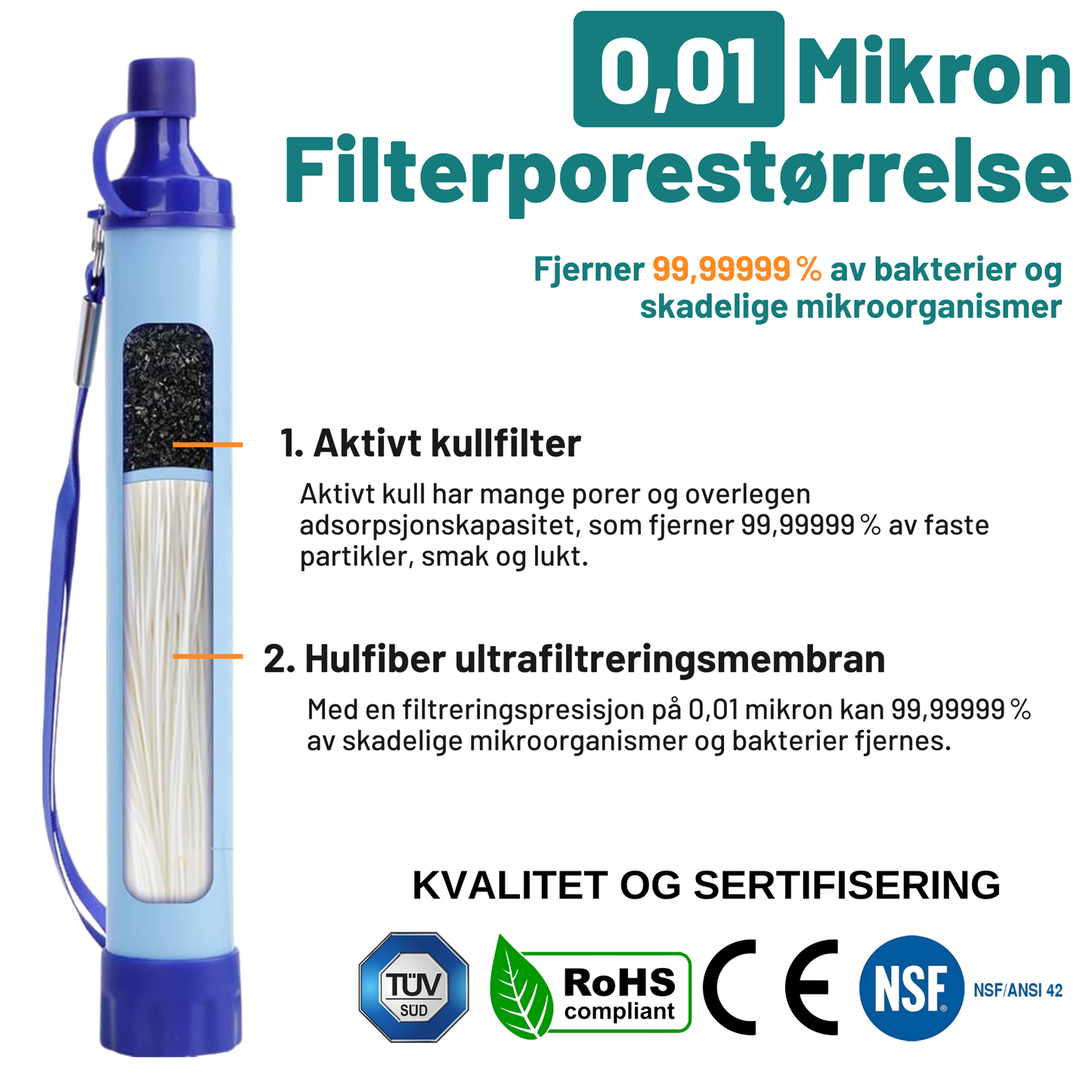 Nødvannsfilter – Alltid tilgang til rent drikkevann